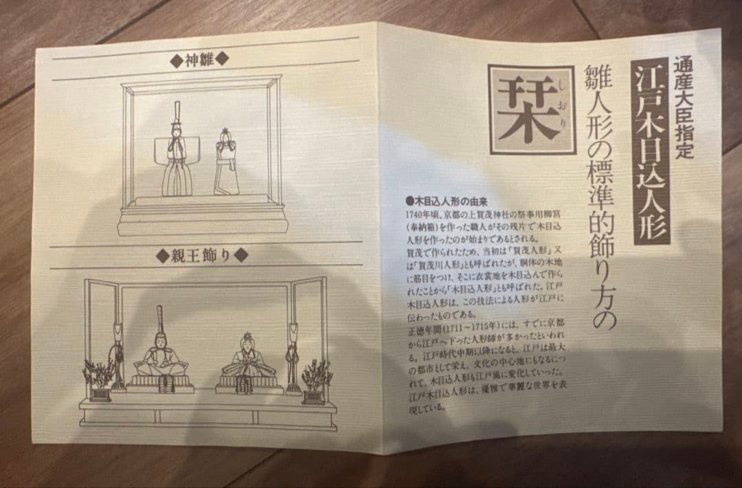 雛人形　江戸木目込人形　親王飾り
