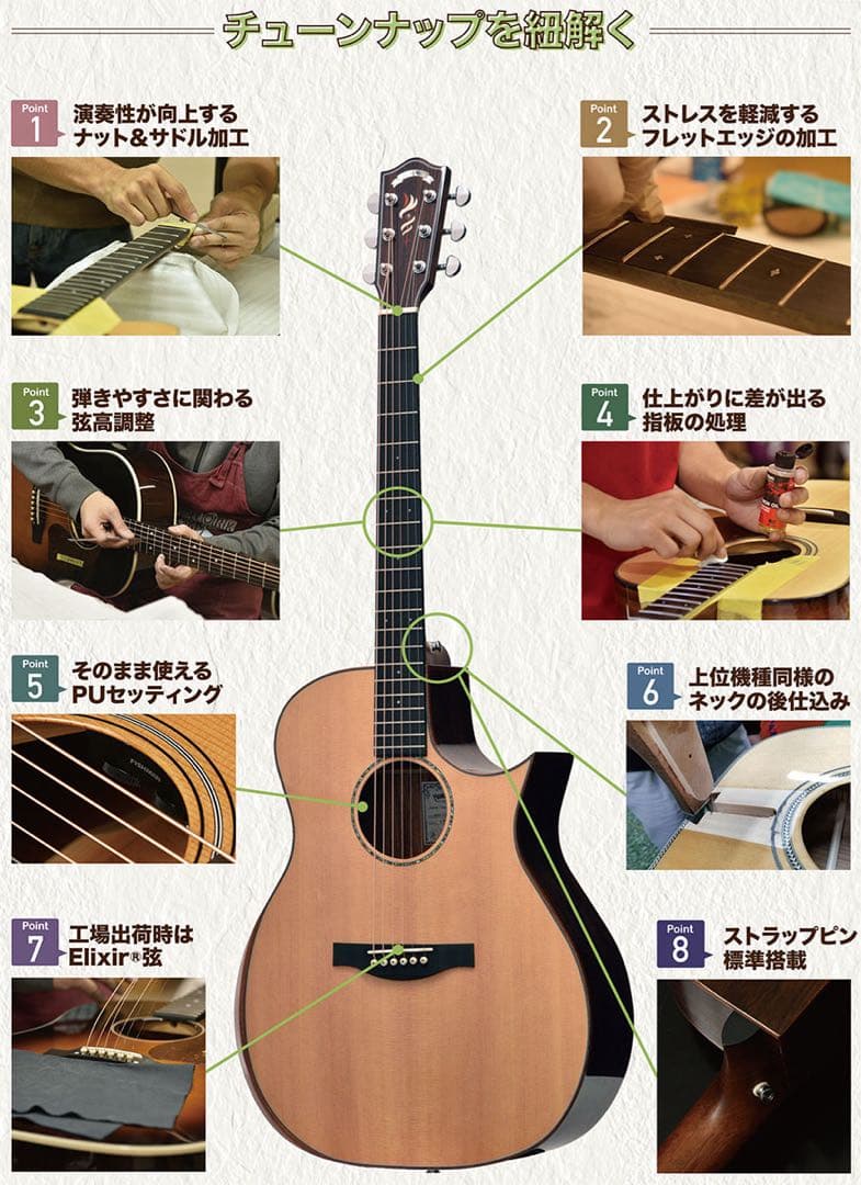 ヘッドウェイ⭐︎HGAF-5100SE⭐︎アコースティックギター⭐︎エレアコ