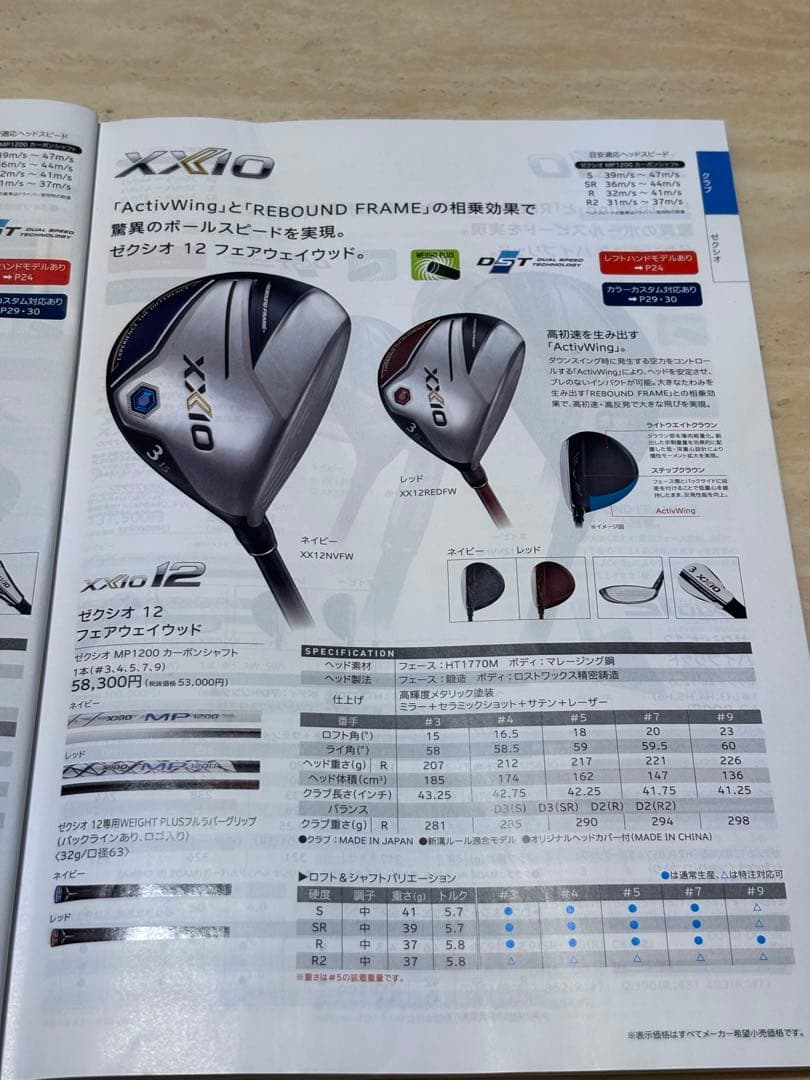 ゼクシオ 12 フェアウェイウッド 7W SR シャフト XXIO 12