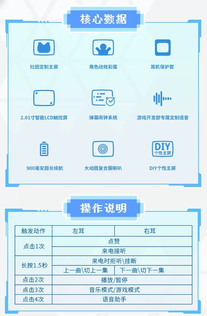 ②ブルーアーカイブ　ゲーム開発部　ワイヤレスイヤホン　中国限定