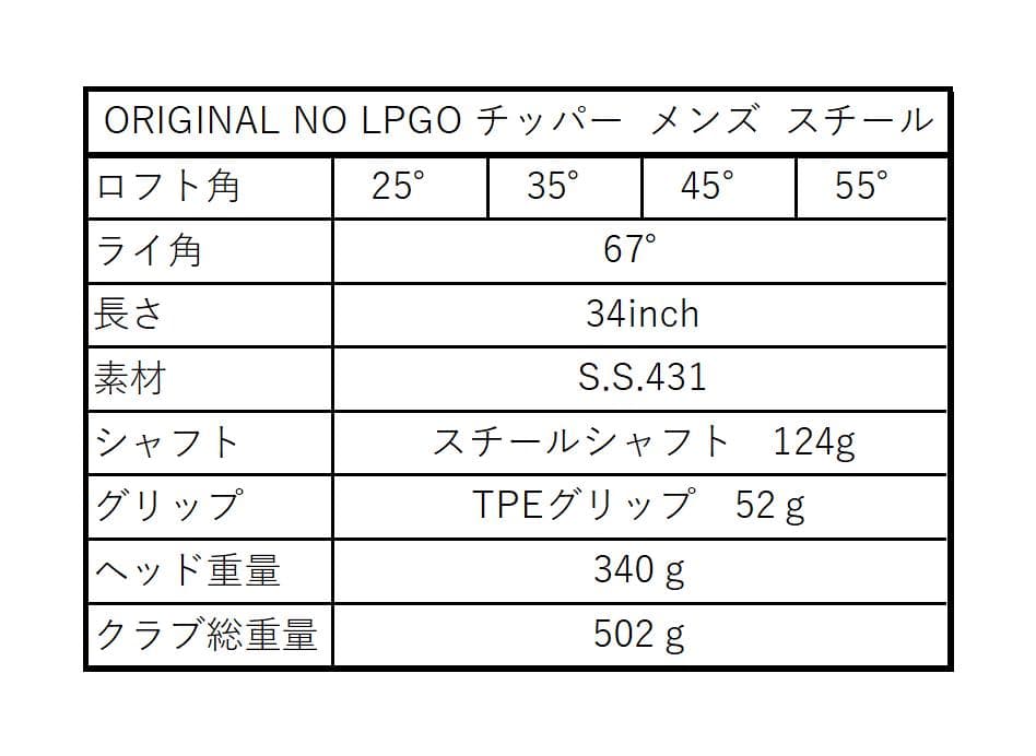 【新品】オリジナル チッパー スチールシャフト 35度45度　2本セット