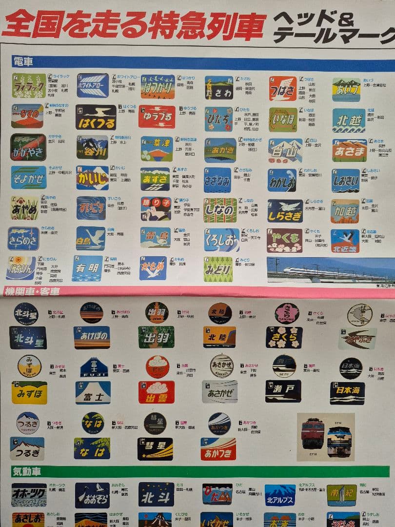 国鉄・JR　SL&RAILカレンダー鉄道写真