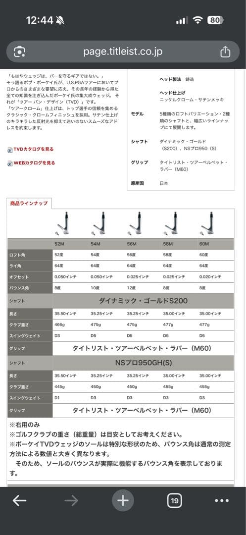 vokey tvd ウェッジ4本セット　52545660