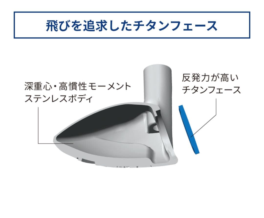 つるやゴルフ AXEL VF U3 ユーティリティー ヘッドカバー付き