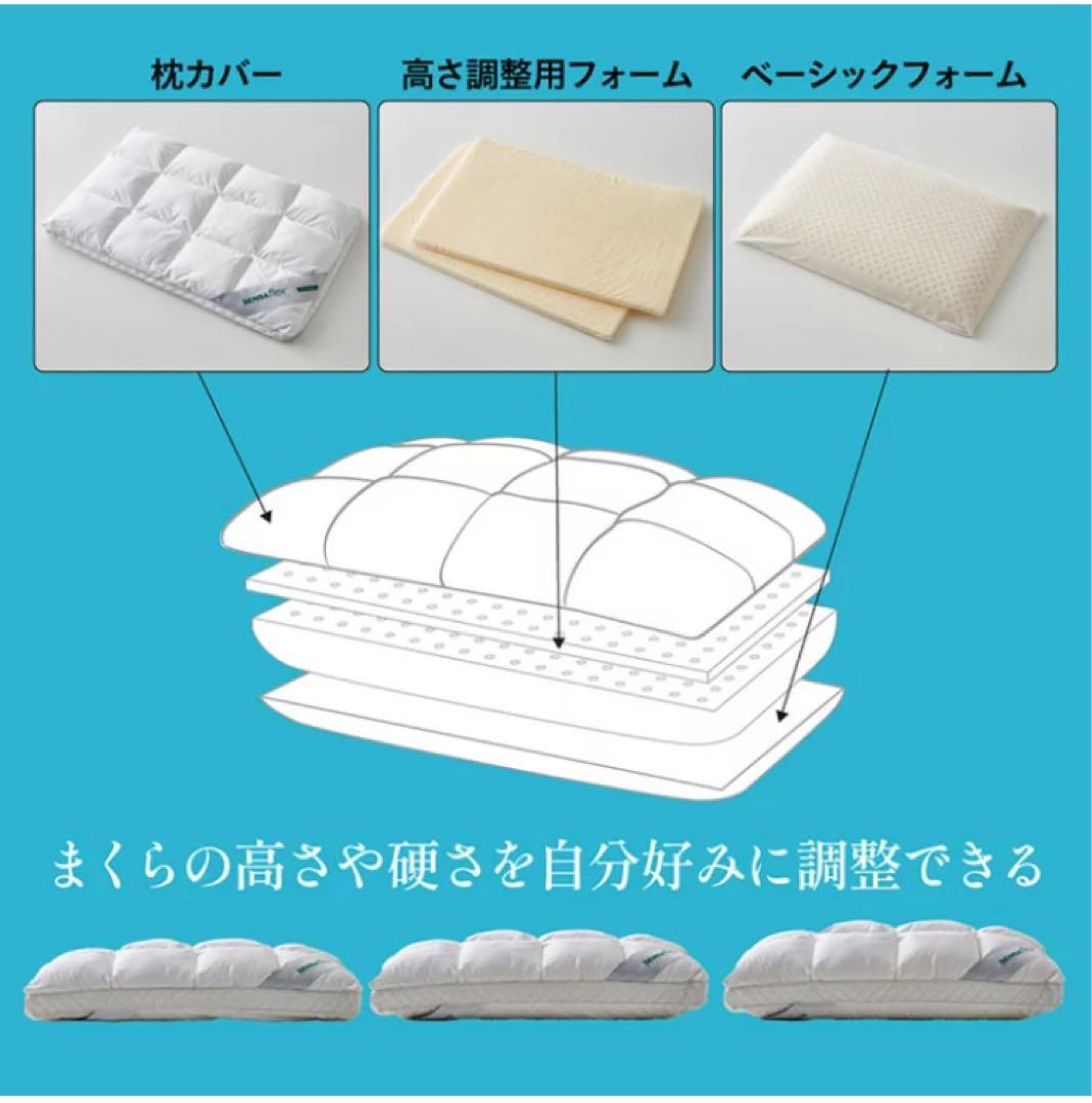 天然ラテックス ハイブリッド枕 Sensaflex Pillow