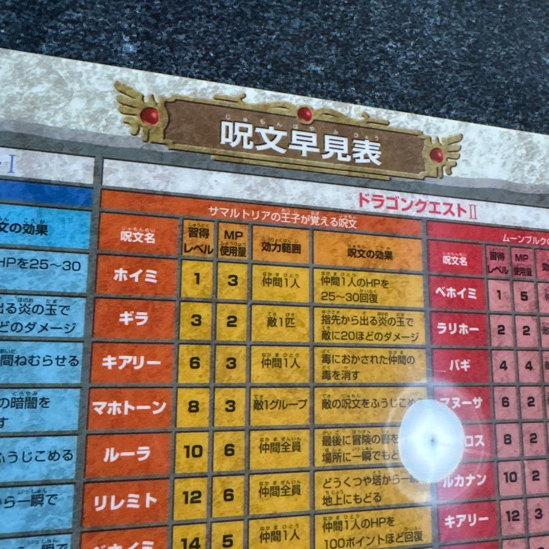 ドラゴンクエストI・II　下敷き　[超希少品]