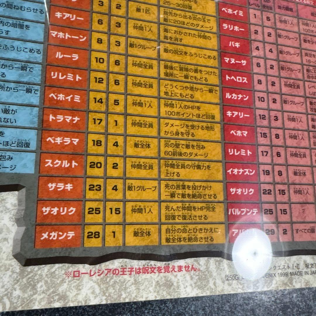 ドラゴンクエストI・II　下敷き　[超希少品]
